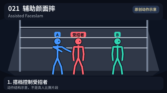 辅助颜面摔
