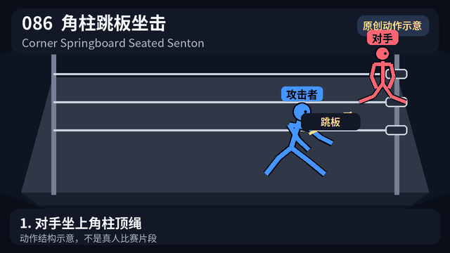 角柱跳板坐击
