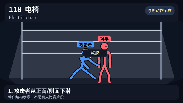 Electric chair 动作演示