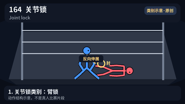 关节锁