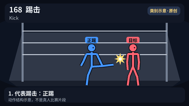 踢击
