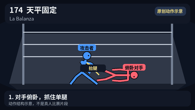 天平固定