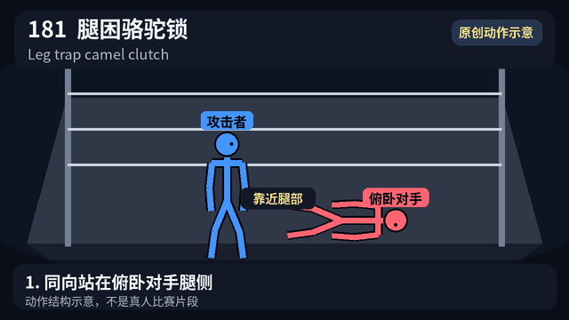 Leg trap camel clutch 动作演示