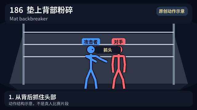 垫上背部粉碎